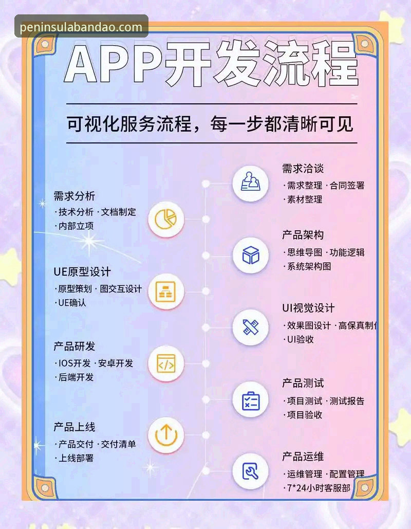 半岛App怎么用安全吗 半岛App使用安全性与操作全流程深度分析——2026新版功能全面解析